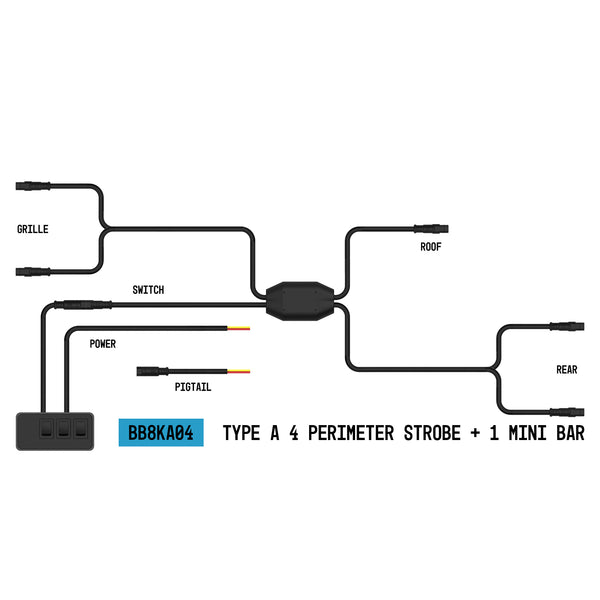 BUILTBRIGHT BB8KA04 StrobeLink Harness Type A 4 Lights + Mini Bar