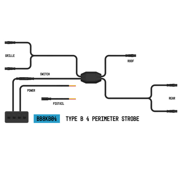 BUILTBRIGHT BB8KB04 StrobeLink Harness Type B 4 Lights