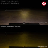 S2 Pro White LED Light Pod (Driving/Combo; Clear)