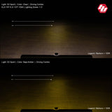 S2 Sport Black Flush Mount LED Light Pod (Driving/Combo; Baja Amber)